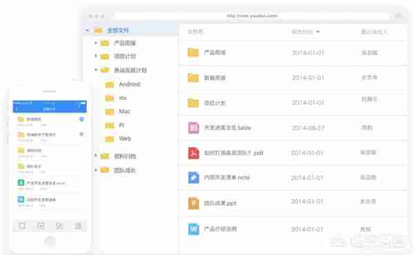协同办公软件推荐精选