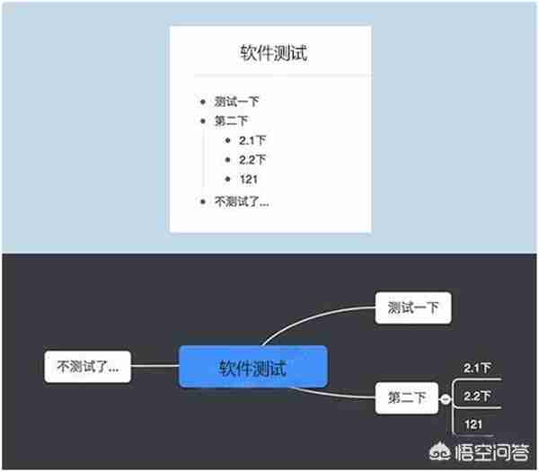 协同办公软件推荐精选