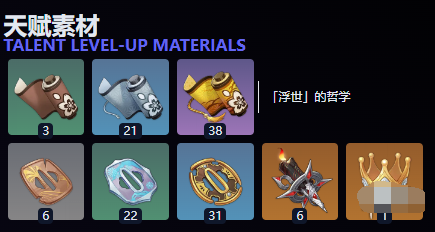 原神梦见月瑞希突破材料全解析