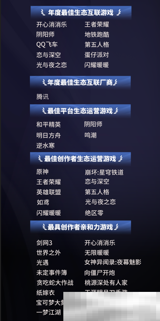 微博游戏粉丝破10亿社交主阵地