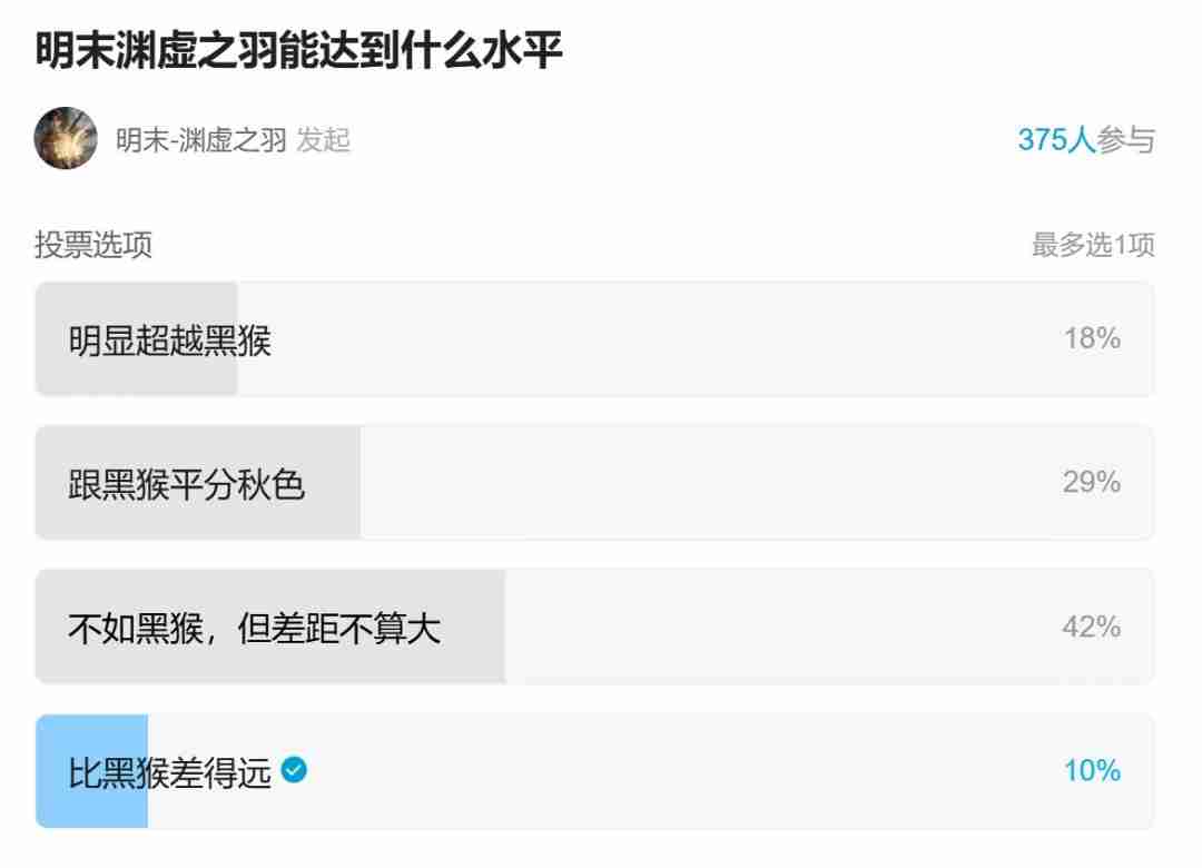 明末渊虚之羽制作人自评