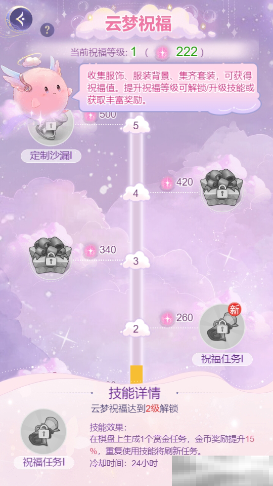 云梦华裳祝福玩法揭秘