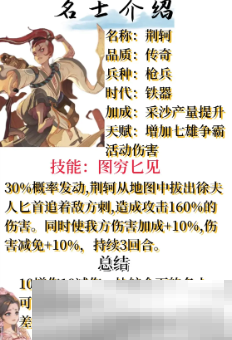 时光大爆炸名士培养秘籍