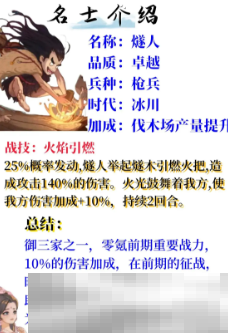时光大爆炸名士培养秘籍