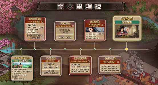 大侠立志传祸起蓬莱资料片上线