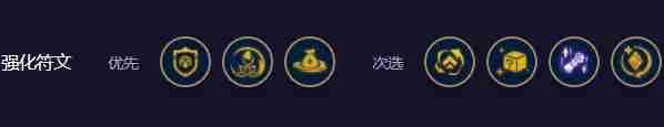 云顶之弈神谕拉露恩阵容搭配攻略