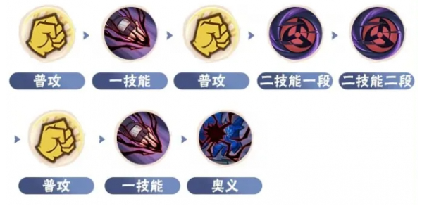 火影手游须佐卡卡西连招技巧