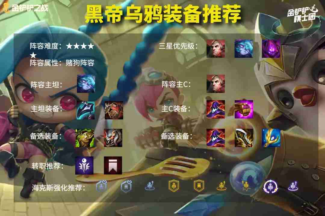 金铲铲帝国乌鸦装备搭配秘籍