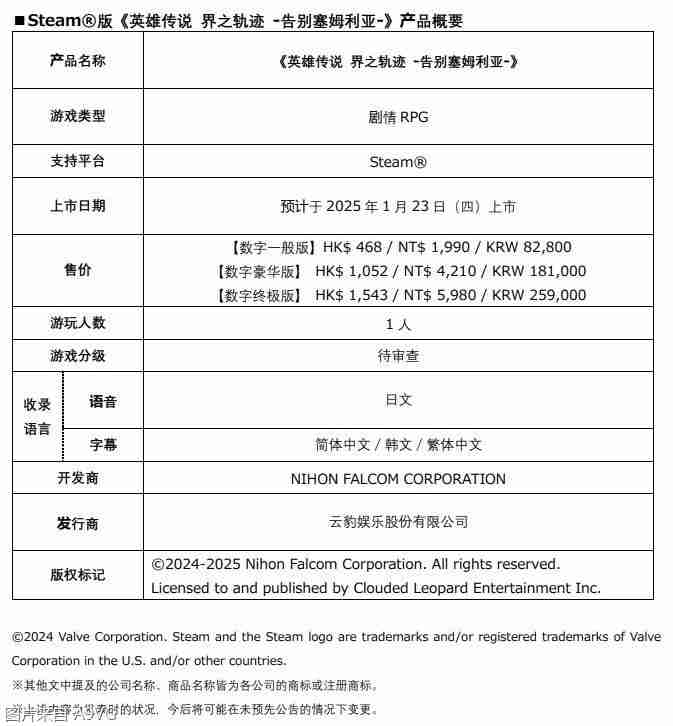 英雄传说界之轨迹Steam版发售日揭晓