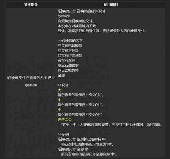 ff14召唤兽尺寸修改技巧揭秘