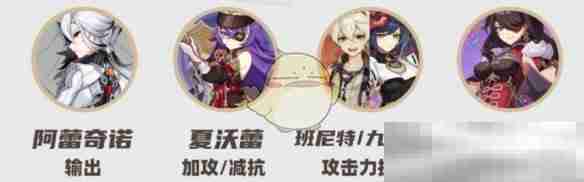 原神阿蕾奇诺培养全攻略