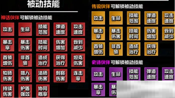 坠落守望者伙伴玩法全攻略