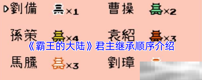 霸王大陆君主继承顺序揭秘