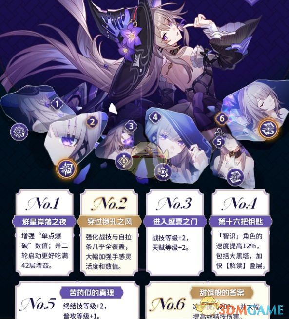 崩坏星穹铁道黑塔星魂抽取攻略