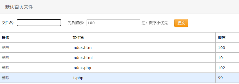 虚拟主机默认首页设置技巧