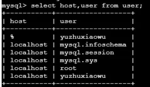 宝塔面板MySQL安装失败解决