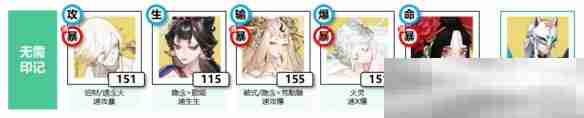 阴阳师六道之门副本通关秘籍