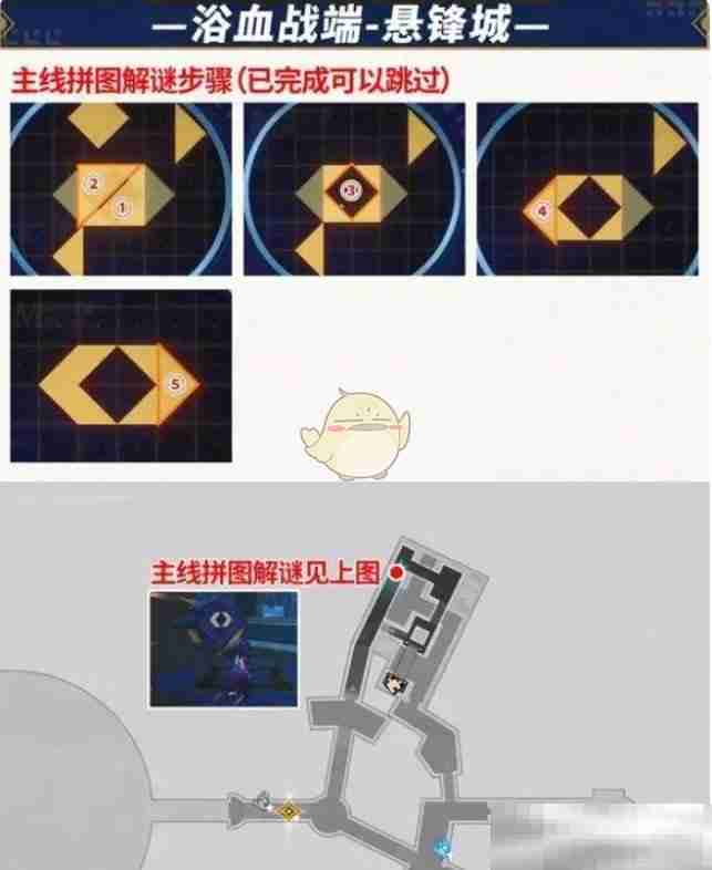 崩坏星穹铁道浴血战端悬锋城解谜攻略