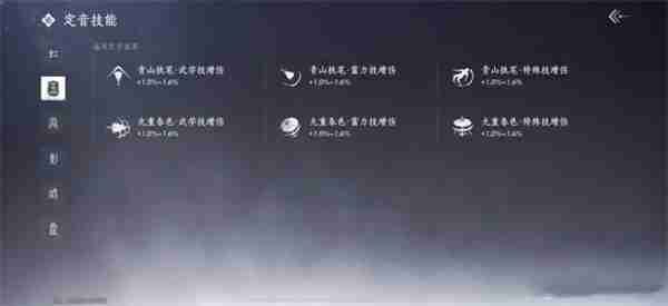 燕云十六声手游战力提升秘籍
