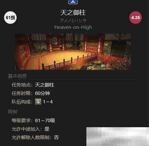 最终幻想14巧儿海陆行鸟获取秘籍