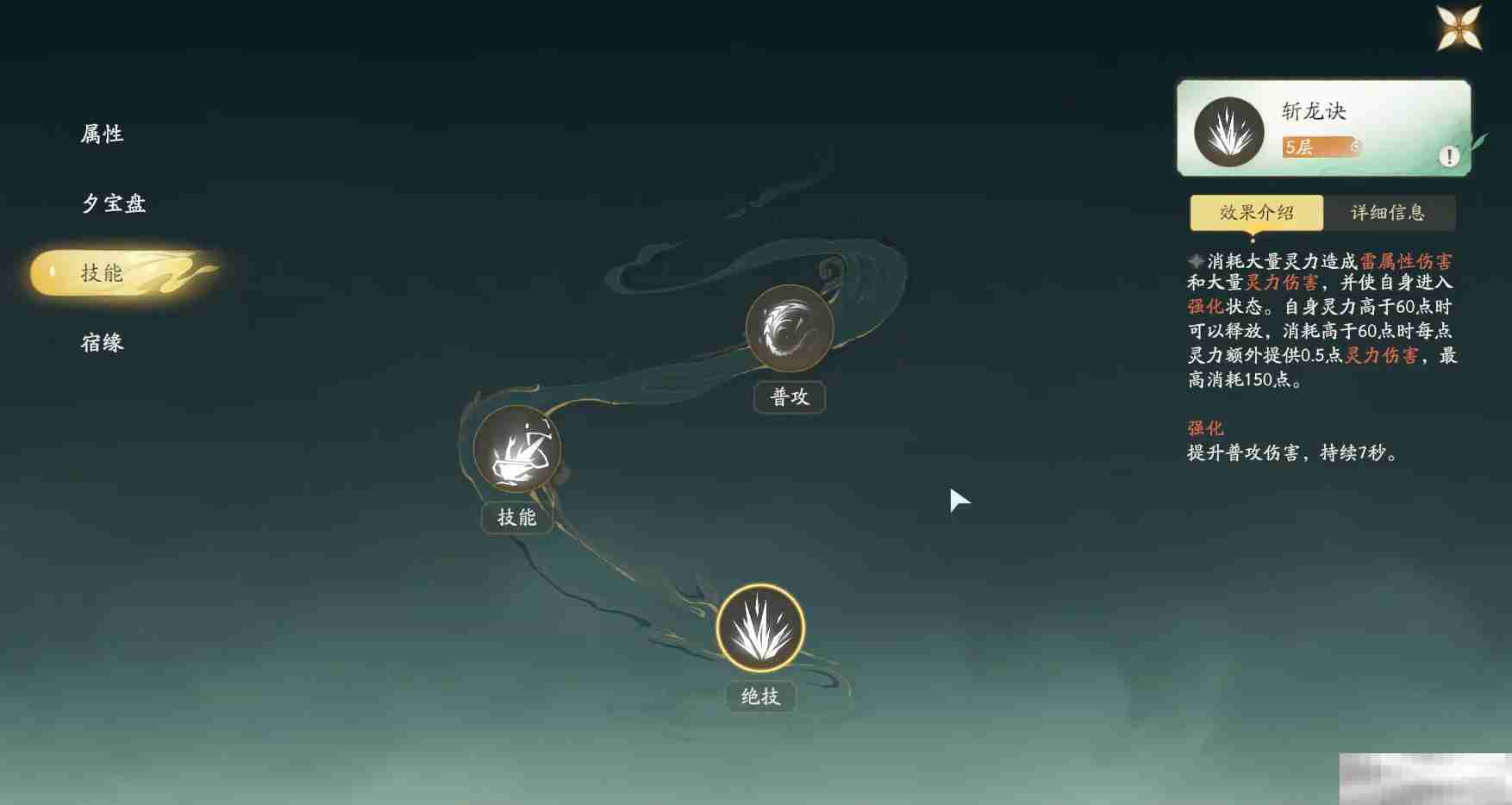 仙剑世界林月如角色深度解析