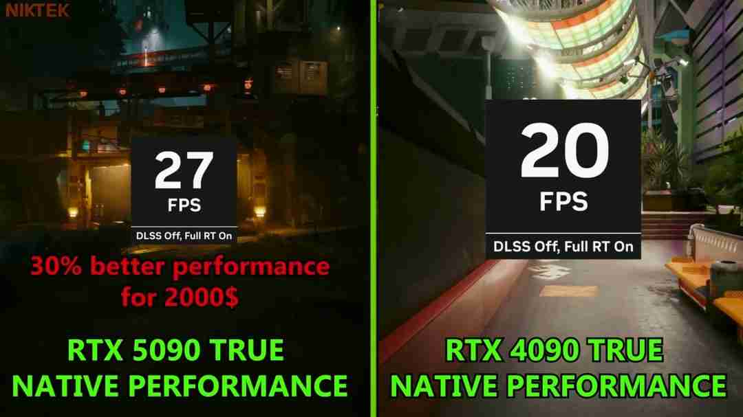 DLSS4加持RTX5090夺宝奇兵4K光追200帧