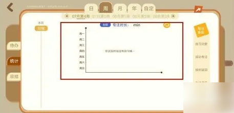 costudy自习时间统计技巧