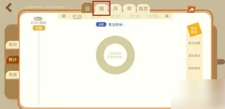 costudy自习时间统计技巧