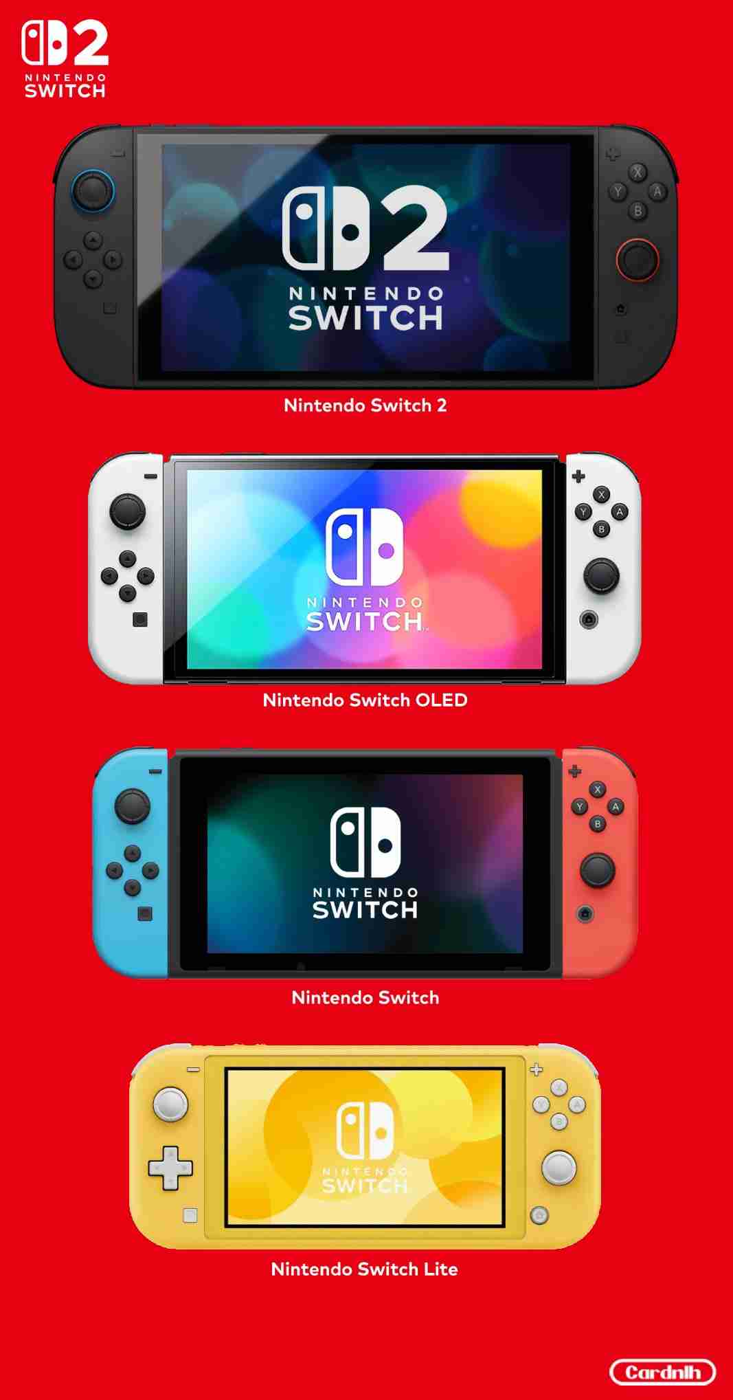 Switch2屏幕尺寸超越SteamDeckOLED