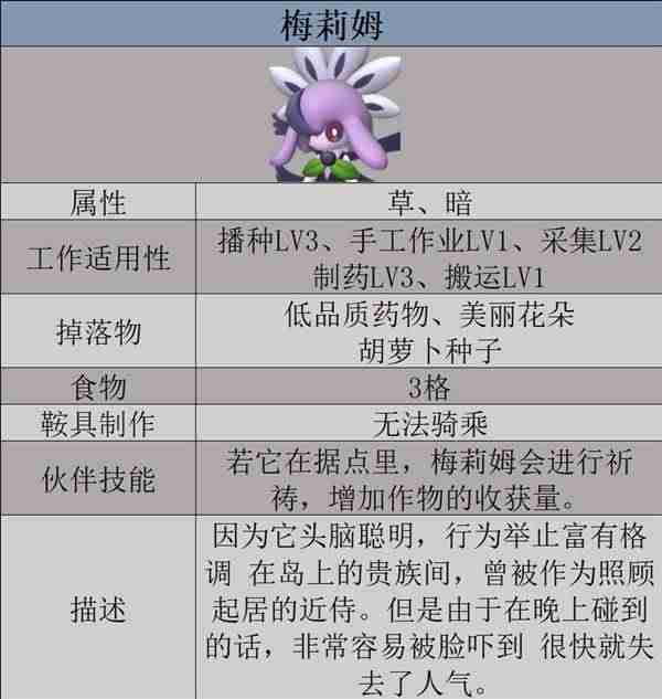 幻兽帕鲁梅莉姆获取位置揭秘