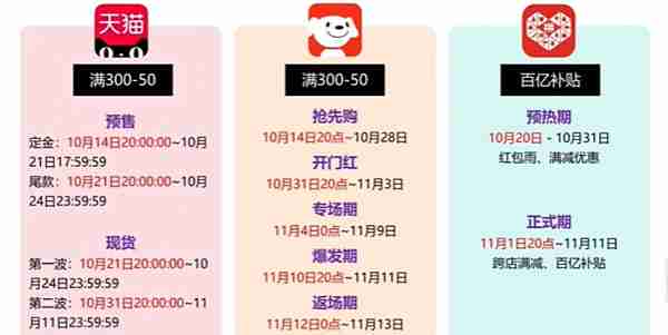 京东双十一省钱攻略优惠券领取秘籍