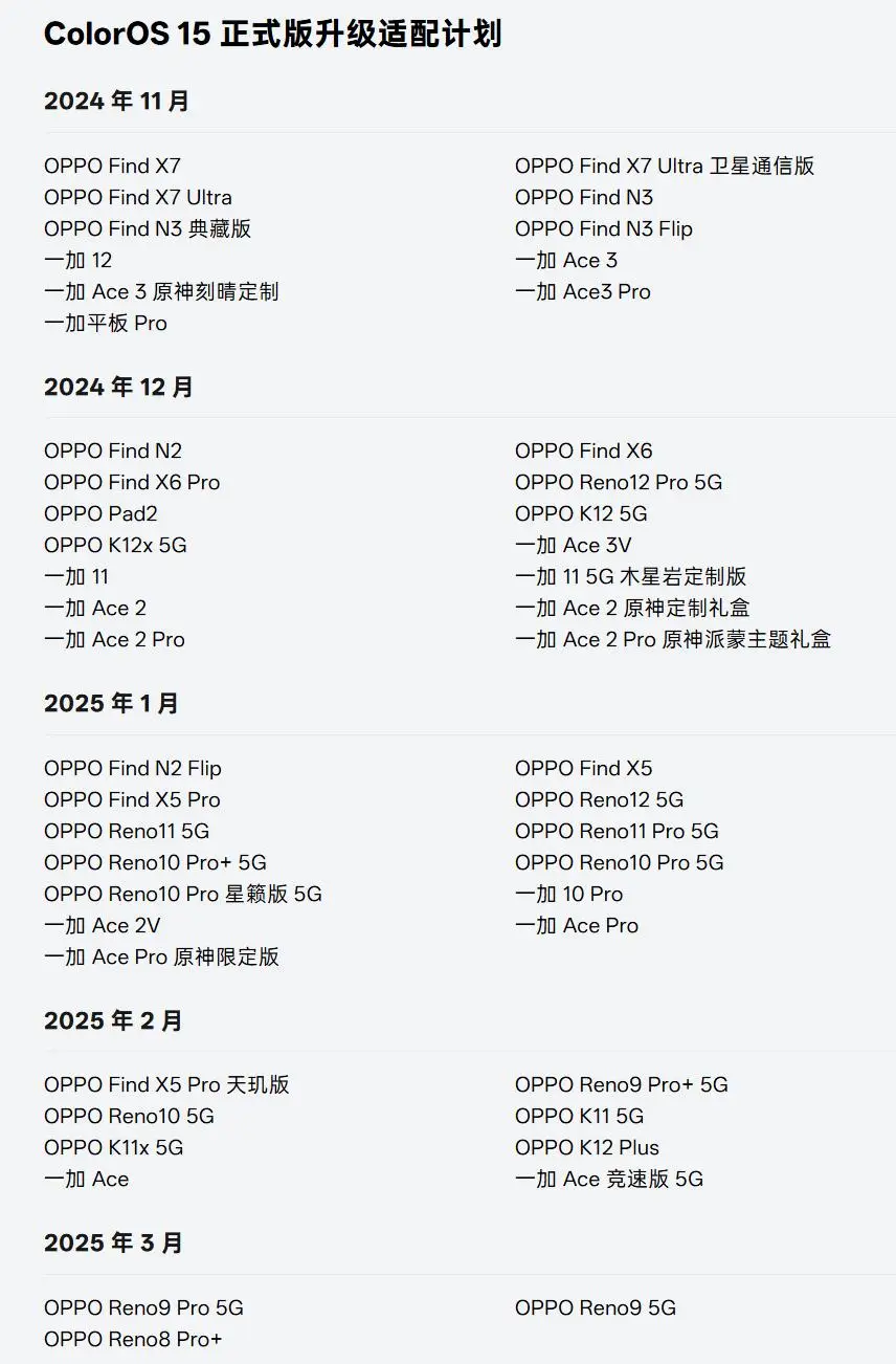 ColorOS15适配机型全览