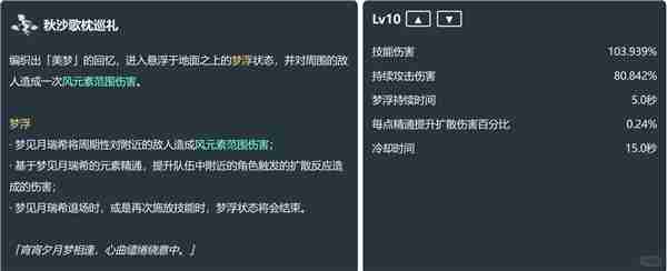 原神54梦见月瑞希情报揭秘