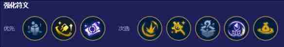 云顶S12换形辛德拉最强攻略