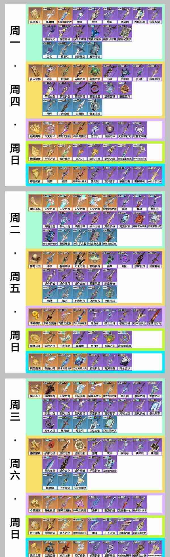 原神48版本武器突破材料全攻略