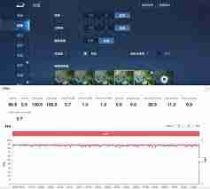 vivoZ5游戏性能深度解析