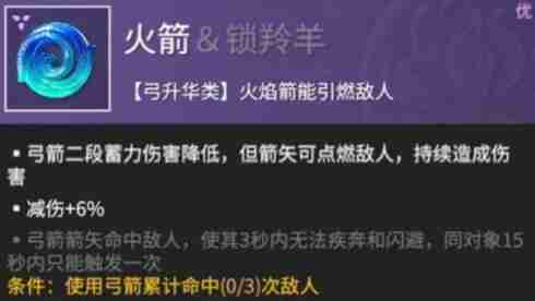 永劫无间手游远程魂玉搭配攻略