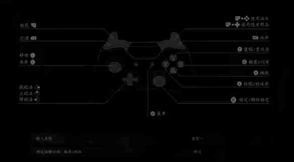 黑神话悟空手柄按键操作全解析