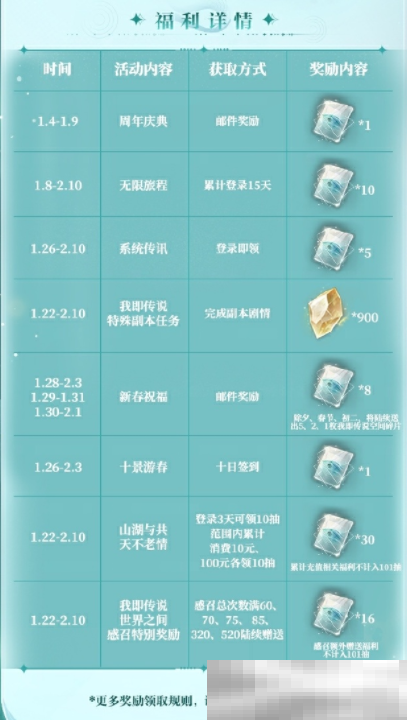 世界之外周年庆浙江文旅联动福利