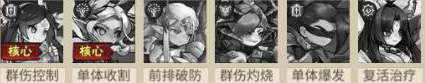 冒险大幻想最强阵容搭配秘籍