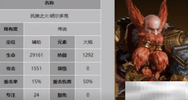 龙息神寂胡尔多克天赋加点秘籍