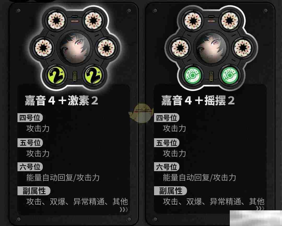 绝区零15耀嘉音驱动盘优选攻略