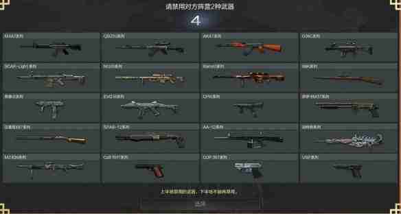 2024CF排位禁枪规则揭秘