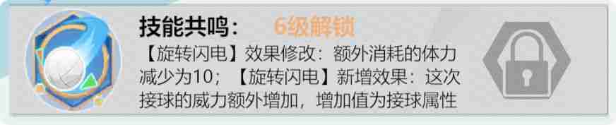 排球少年新手开荒配队攻略