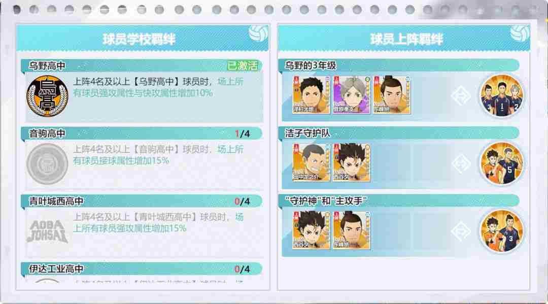排球少年新手开荒配队攻略