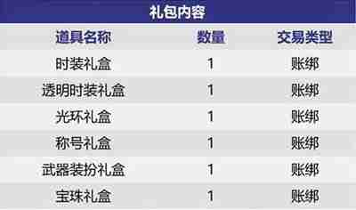 2023dnf中秋礼包装扮价格揭秘