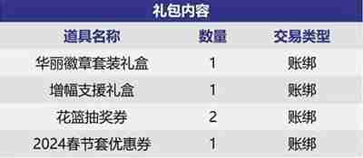 2023dnf中秋礼包装扮价格揭秘