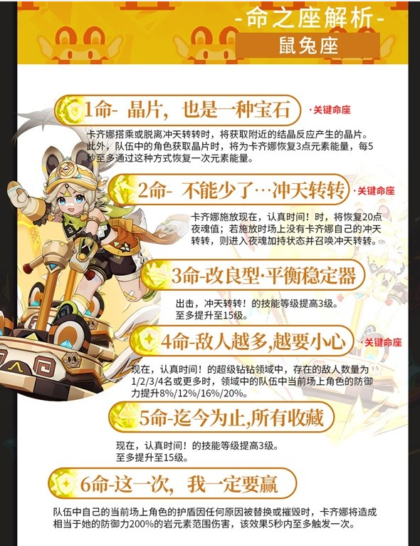 原神卡齐娜养成全攻略