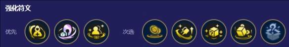 云顶之弈s12复苏猴狸阵容攻略