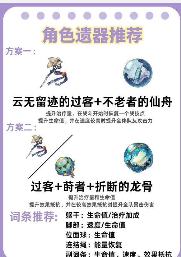 崩坏星穹铁道24玲可养成秘籍